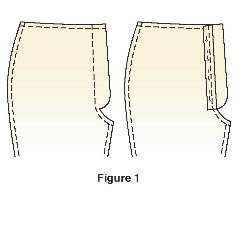 figure1