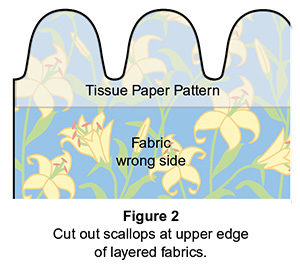 Tip-TopCurtainToppers_Page_2_Figure2